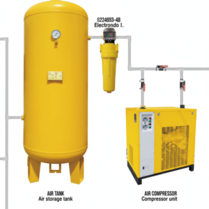 Compressor Air+ Purification System Flow Chart
